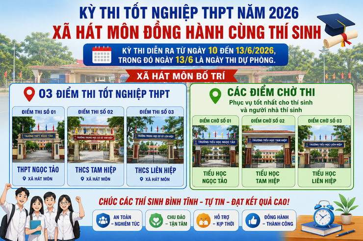 Hát Môn: triển khai công tác thi tuyển sinh vào lớp 10 và thi tốt nghiệp THPT năm 2026- Ảnh 5.