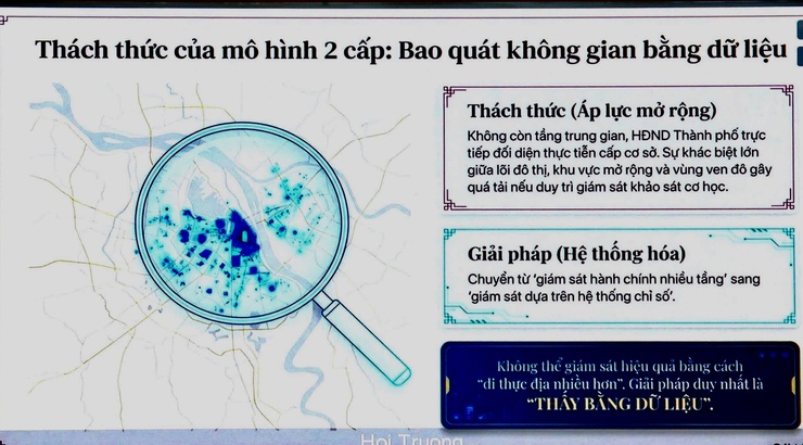 HĐND THÀNH PHỐ HÀ NỘI TỔ CHỨC HỘI NGHỊ BỒI DƯỠNG KIẾN THỨC, KỸ NĂNG HOẠT ĐỘNG CHO ĐẠI BIỂU HĐND CÁC CẤP NĂM 2026- Ảnh 10.