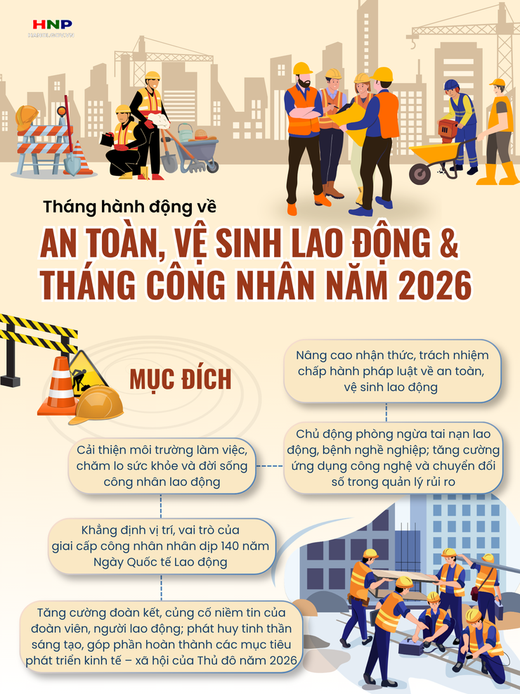 An toàn vệ sinh lao động - Trách nhiệm, quyền lợi và hạnh phúc của mỗi người lao động- Ảnh 1.