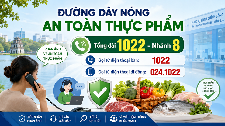 Đường dây nóng về An toàn thực phẩm Thành phố