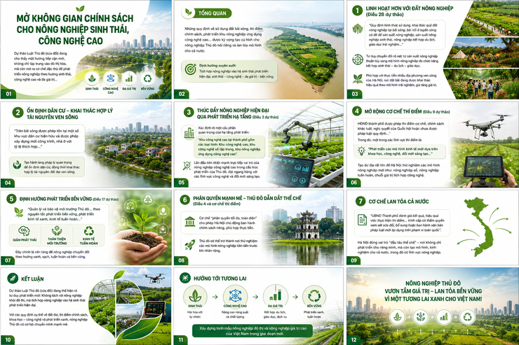 Mở không gian chính sách cho nông nghiệp sinh thái, công nghệ cao- Ảnh 1.