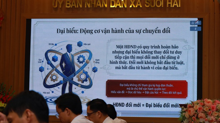Xã Suối Hai dự hội nghị bồi dưỡng kỹ năng hoạt động cho Đại biểu HĐND các cấp- Ảnh 3.