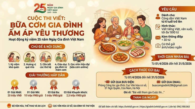 HƯỞNG ỨNG CUỘC THI VIẾT “BỮA CƠM GIA ĐÌNH ẤM ÁP YÊU THƯƠNG” KỶ NIỆM 25 NĂM NGÀY GIA ĐÌNH VIỆT NAM- Ảnh 1.