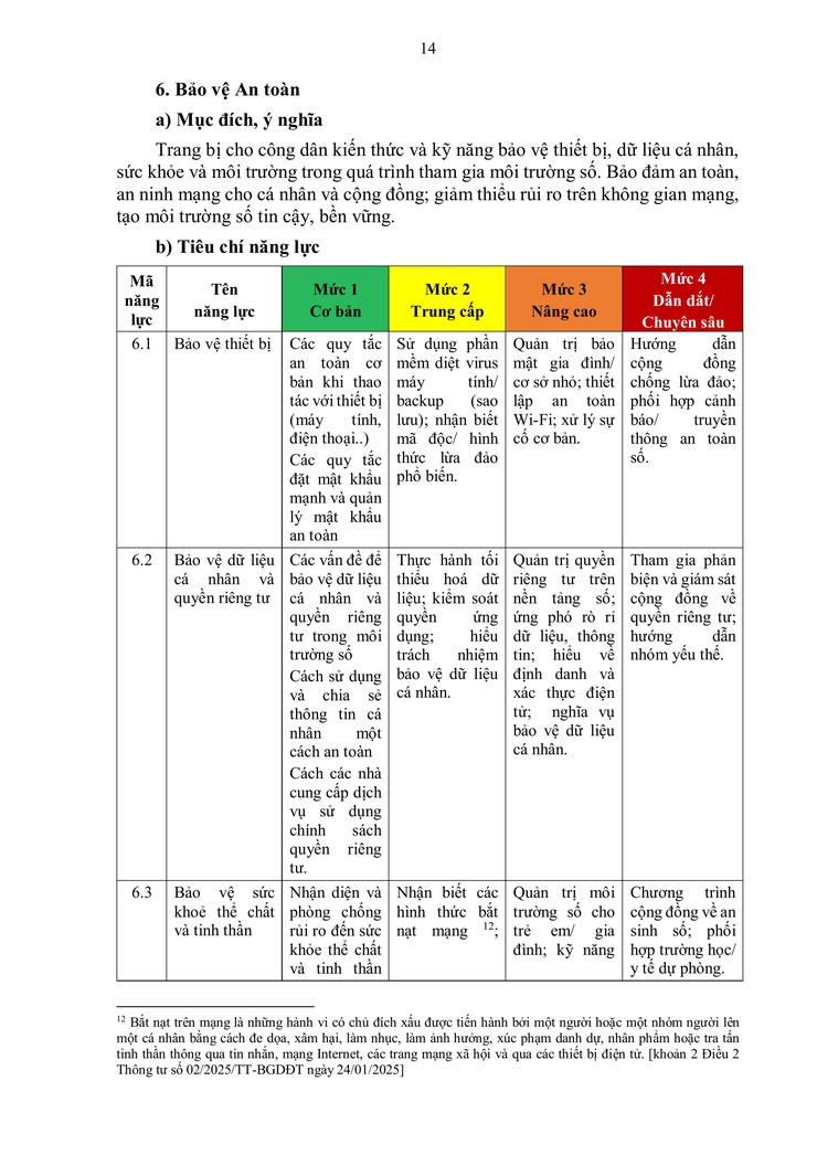 Hà Nội ban hành khung năng lực số cho công dân: hướng tới xây dựng cộng đồng dân số thủ đô vững mạnh- Ảnh 22.