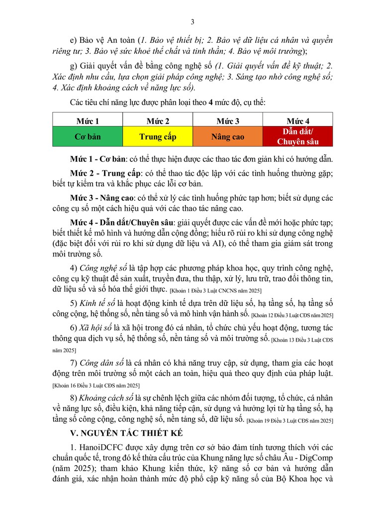 Hà Nội ban hành khung năng lực số cho công dân: hướng tới xây dựng cộng đồng dân số thủ đô vững mạnh- Ảnh 11.