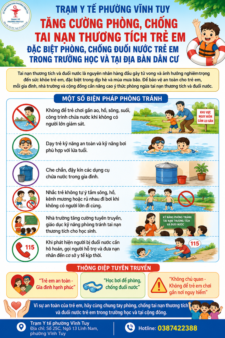 TĂNG CƯỜNG PHÒNG, CHỐNG TAI NẠN THƯƠNG TÍCH TRẺ EM ĐẶC BIỆT PHÒNG, CHỐNG ĐUỐI NƯỚC TRẺ EM TRONG TRƯỜNG HỌC VÀ TẠI ĐỊA BÀN DÂN CƯ
- Ảnh 1.