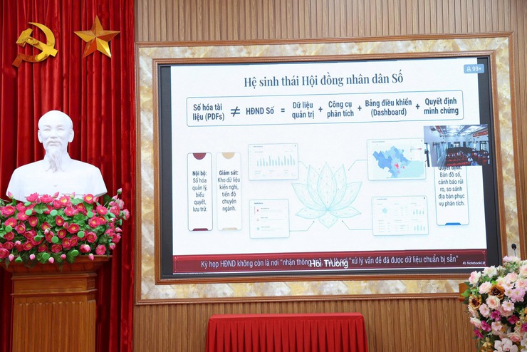 Chương Dương tham dự bồi dưỡng kiến thức, kỹ năng cho đại biểu HĐND các cấp- Ảnh 2.