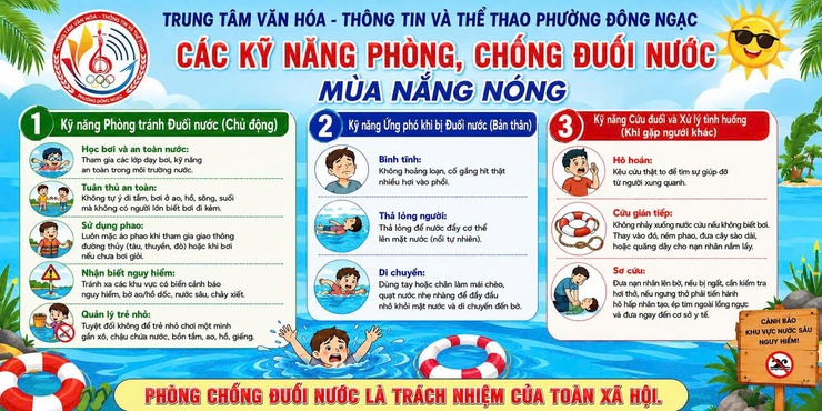 Đông Ngạc đẩy mạnh công tác phòng, chống đuối nước mùa nắng nóng năm 2026.- Ảnh 1.
