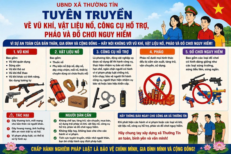 Tuyên truyền PCCC và CNCH- Ảnh 1.