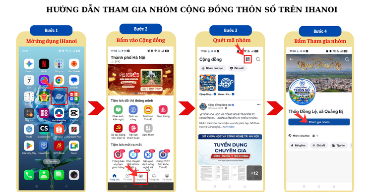 HƯỚNG DẪN THAM GIA CỘNG ĐỒNG SỐ TRÊN iHANOI – MỖI NGƯỜI DÂN LÀ MỘT "CÔNG DÂN SỐ"- Ảnh 1.