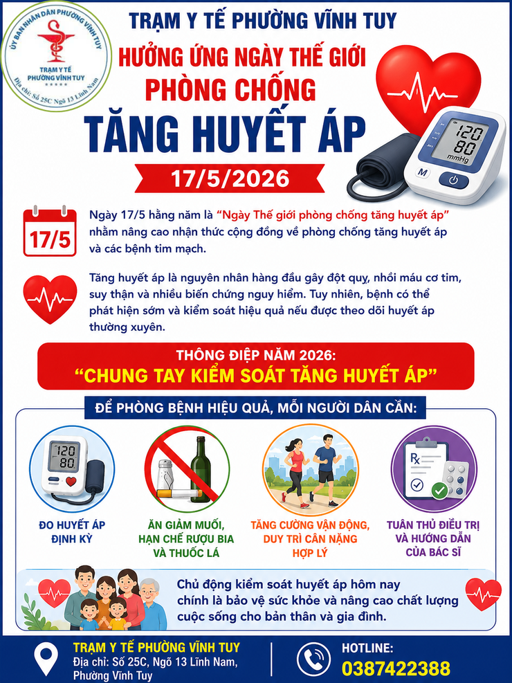 Hưởng ứng ngày Thế giới phòng chống Tăng huyết áp 17/5/2026 - Ảnh 1.