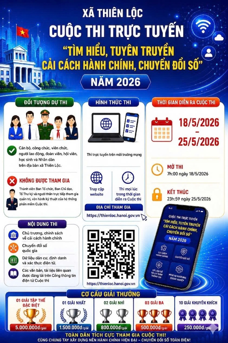 Xã Thiên Lộc tổ chức Cuộc thi trực tuyến “Tìm hiểu, tuyên truyền cải cách hành chính, chuyển đổi số” năm 2026- Ảnh 1.