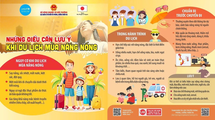 Nắng nóng - những điều cần biết và biện pháp phòng tránh- Ảnh 4.