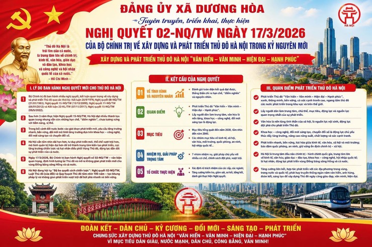 Tạo chuyển biến mới trong nhận thức và hành động của cán bộ, đảng viên thông qua việc lan toả tinh thần Nghị quyết số 02-NQ/TW của Bộ Chính trị - Ảnh 2.