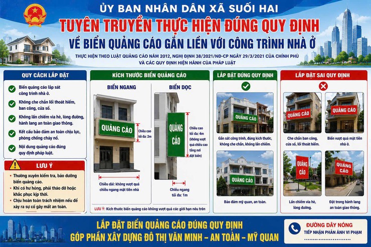 xã Suối Hai ban hành hướng dẫn thực hiện lắp đặt biển hiệu, bảng quảng cáo đối với các cơ quan, tổ chức, hộ kinh doanh và người dân trên địa bàn xã.- Ảnh 1.