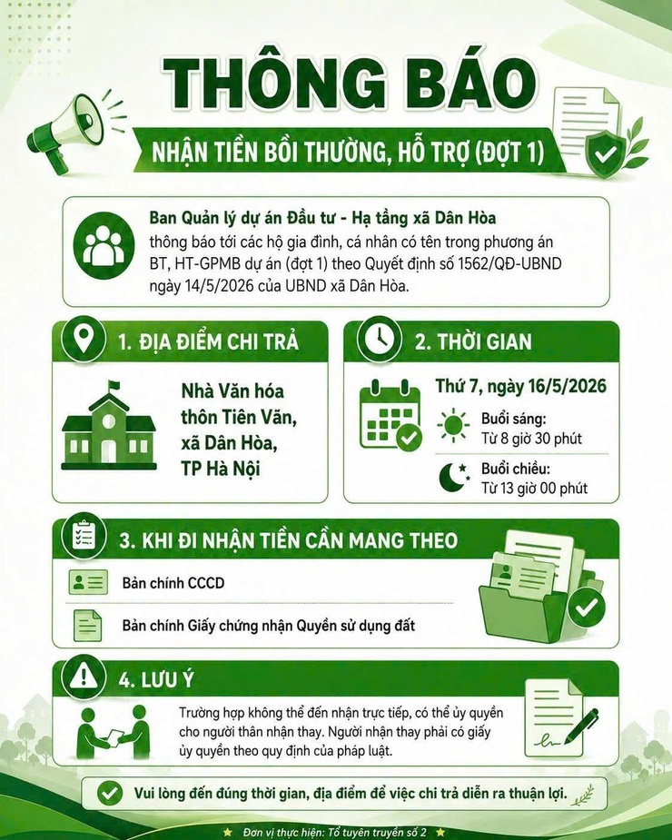  THÔNG BÁO NHẬN TIỀN BỒI THƯỜNG, HỖ TRỢ (ĐỢT 1) - Ảnh 1.