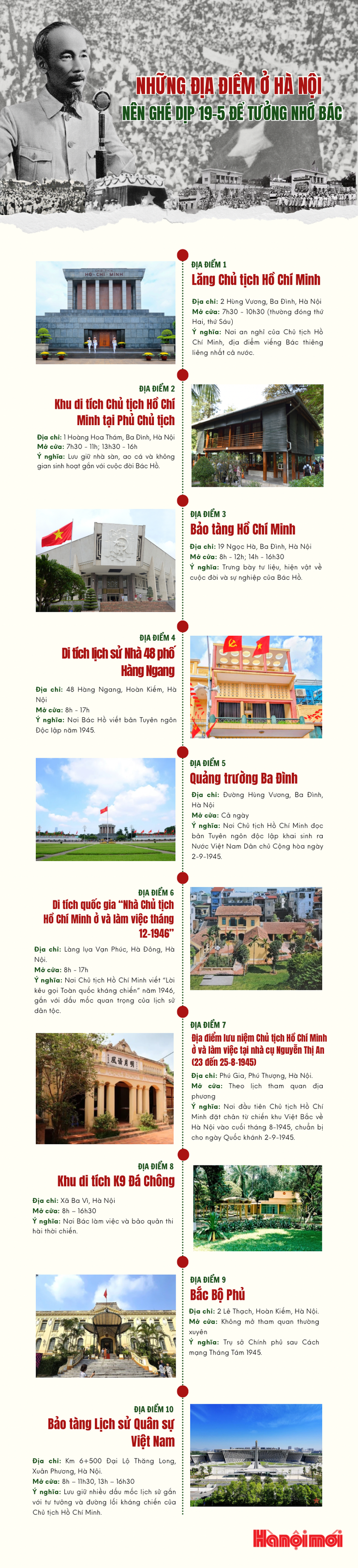 Những địa điểm ở Hà Nội nên ghé dịp 19-5 để tưởng nhớ Bác- Ảnh 1.