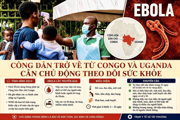 EBOLA BÙNG PHÁT TẠI CHÂU PHI, CHỦ ĐỘNG PHÒNG NGỪA DỊCH BỆNH XÂM NHẬP- Ảnh 2.