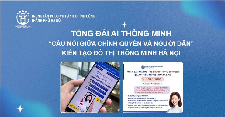 Tổng đài AI "Cầu nối giữa chính quyền và người dân"- Ảnh 1.