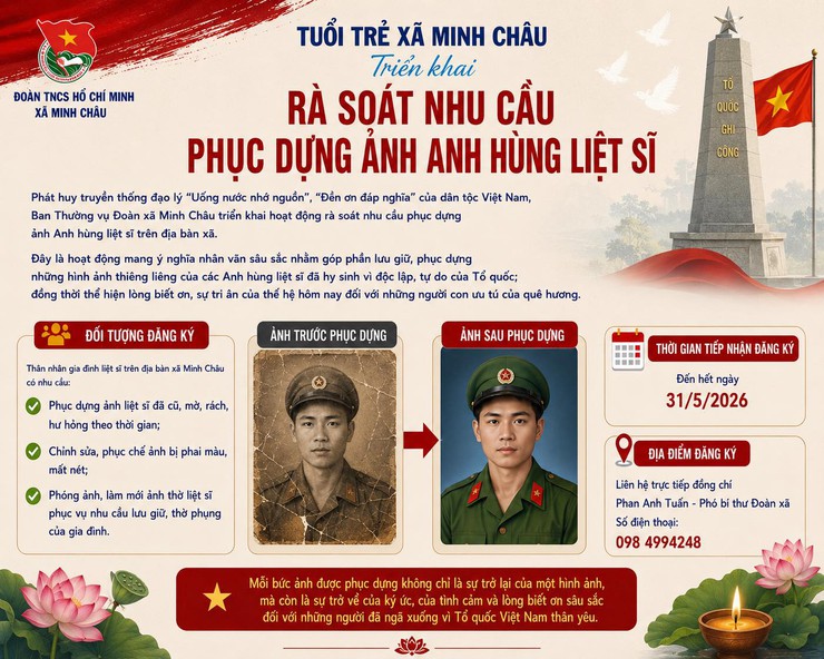 Đoàn Thanh niên Cộng sản Hồ Chí Minh xã Minh Châu triển khai rà soát nhu cầu phục dựng ảnh Anh hùng liệt sĩ- Ảnh 1.