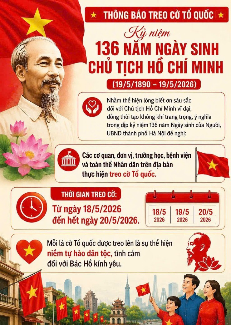 Thông báo treo cờ Tổ quốc kỷ niệm 136 năm Ngày sinh Chủ tịch Hồ Chí Minh (19/5/1890 - 19/5/2026)- Ảnh 1.