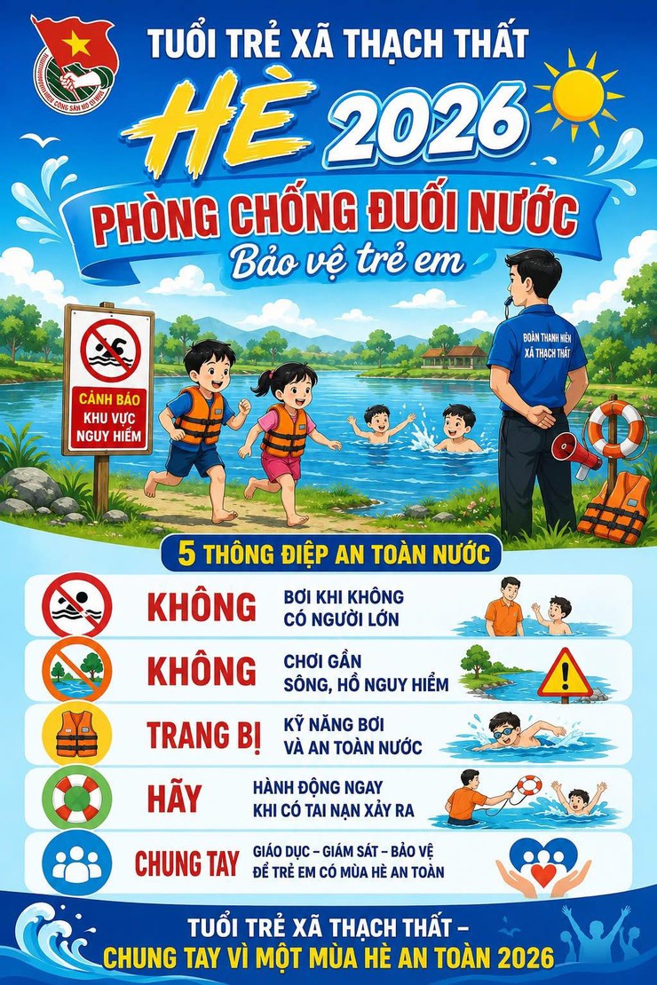 5 Thông điệp an toàn phòng chống đuối nước bảo vệ trẻ em - Ảnh 1.