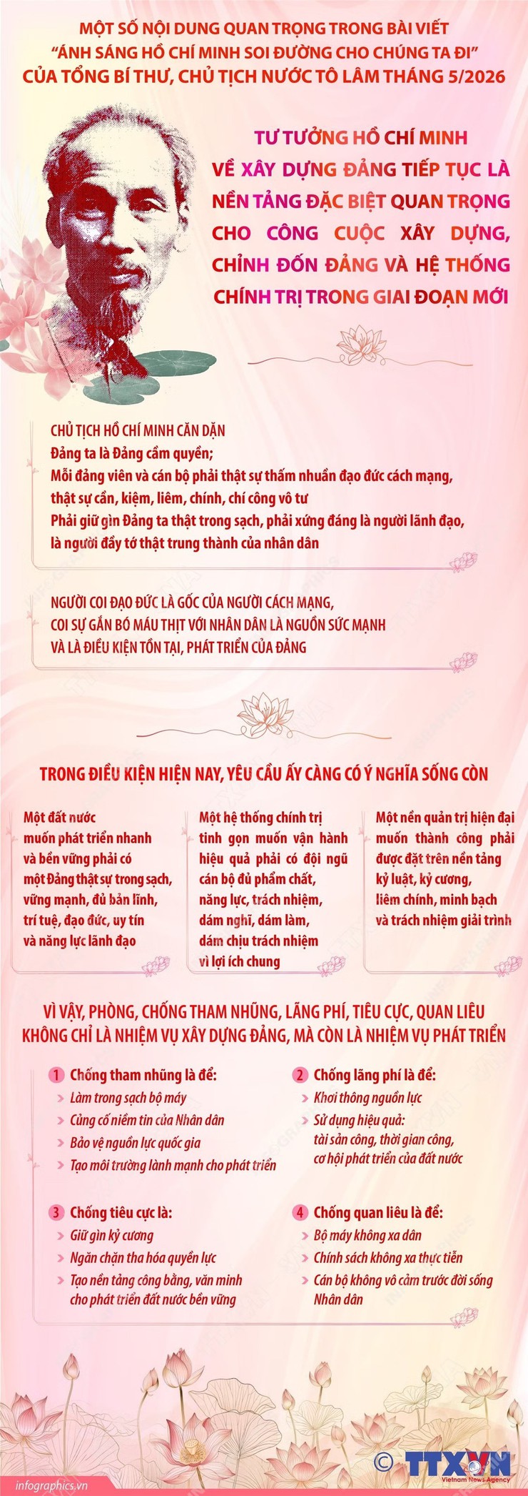 Một số nội dung quan trọng trong bài viết của Tổng Bí thư, Chủ tịch nước Tô Lâm - Ảnh 4.