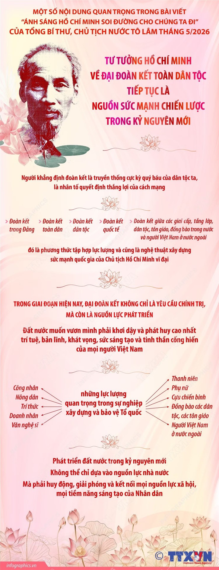 Một số nội dung quan trọng trong bài viết của Tổng Bí thư, Chủ tịch nước Tô Lâm - Ảnh 3.