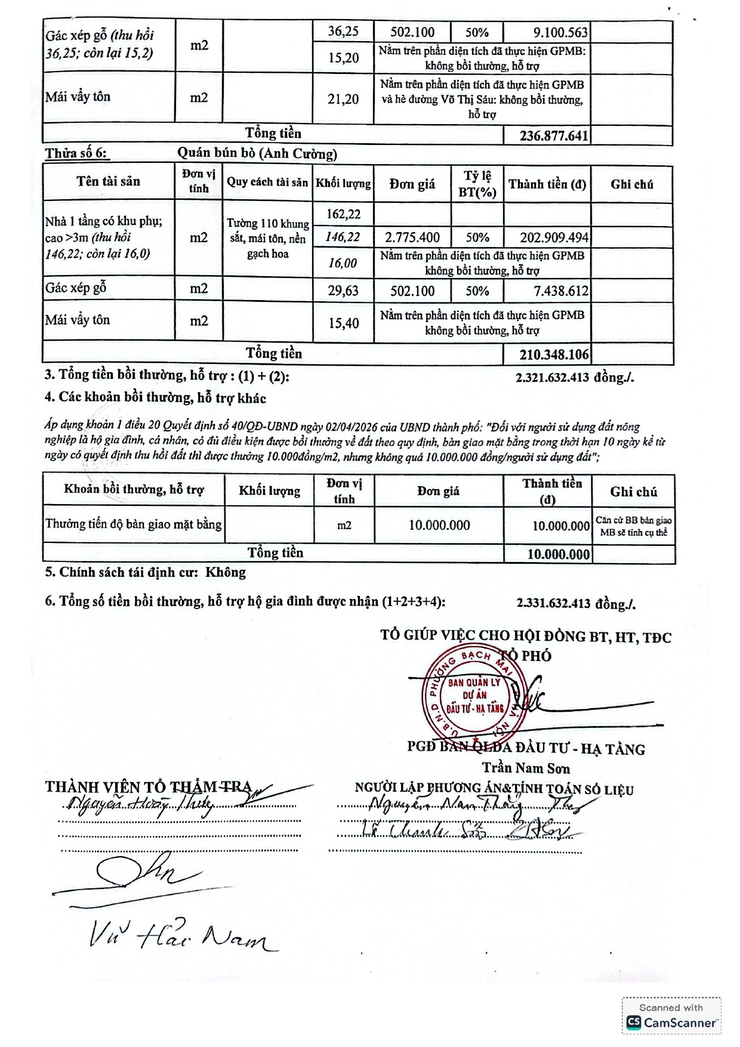 Phương án chi tiết bồi thường, hỗ trợ, tái định cư khi nhà nước thu hồi đất để thực hiện dự án thu hồi 1 phần đất nông nghiệp để xây dựng HTKT công viên tuổi trẻ thủ đô nay là công viên Võ Thị Sáu- Ảnh 4.
