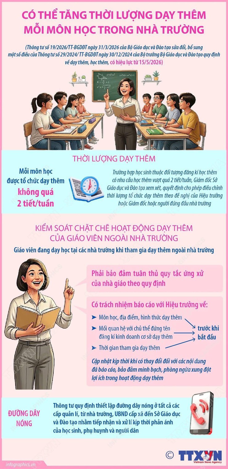 Xã Chuyên Mỹ tuyên truyền quy định mới của Bộ Giáo dục và Đào tạo về công tác dạy thêm, học thêm- Ảnh 1.