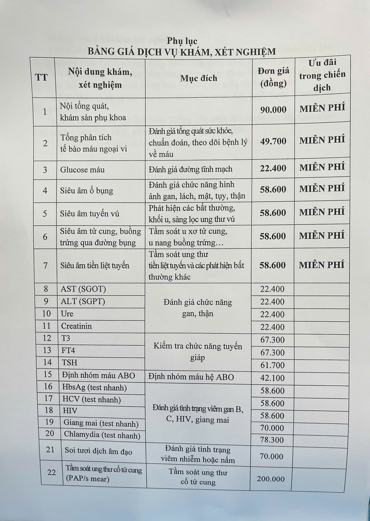 Phường Giảng Võ tổ chức Khám, tư vấn và Chăm sóc sức khỏe miễn phí cho người dân- Ảnh 2.