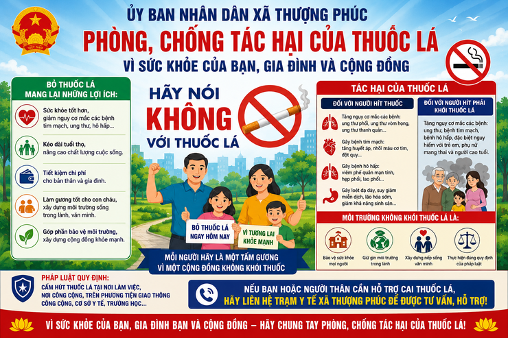 Hưởng ứng Ngày Thế giới không thuốc lá 31/5/2026: Chung tay vì một cộng đồng không khói thuốc- Ảnh 2.