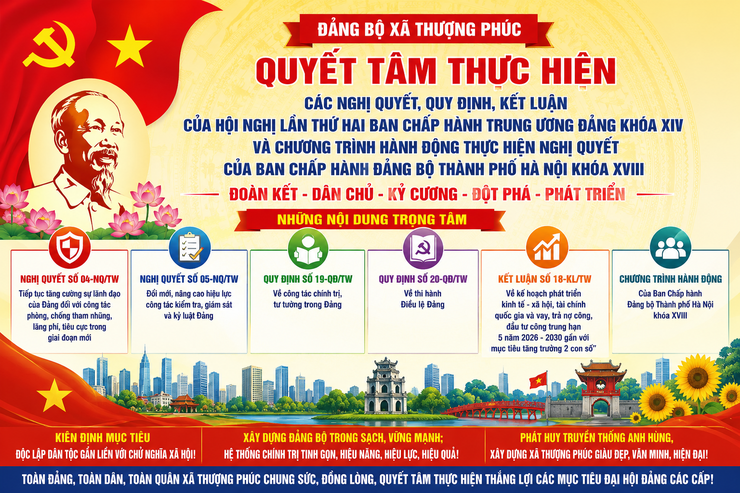 Thượng Phúc đẩy mạnh tuyên truyền, triển khai các nghị quyết, quy định của Trung ương khóa XIV gắn với nhiệm vụ phát triển địa phương- Ảnh 1.