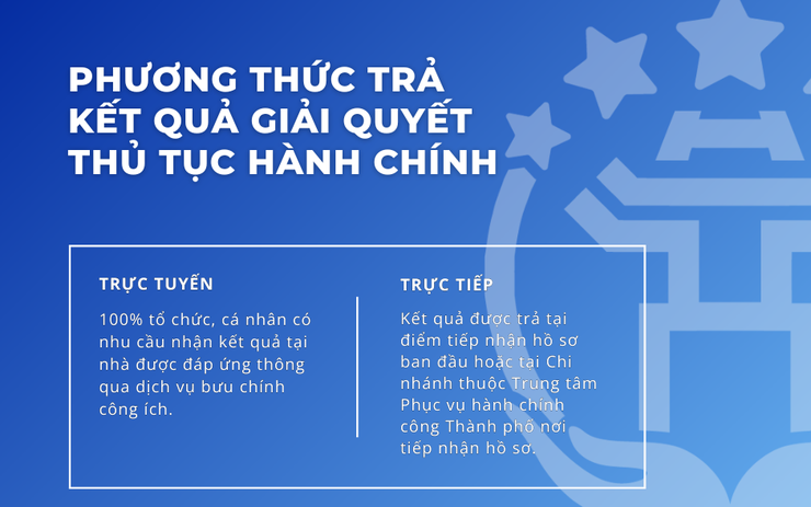 Thống nhất 2 phương thức trả kết quả giải quyết thủ tục hành chính, người dân được chủ động lựa chọn- Ảnh 1.