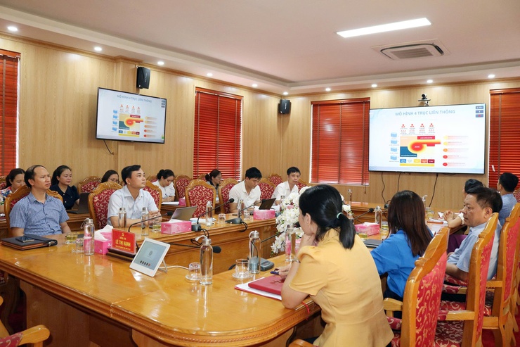 Xã Quảng Bị tham dự tập huấn, triển khai thử nghiệm hệ thống Trung tâm điều hành thông minh IOC của Thành ủy Hà Nội- Ảnh 1.