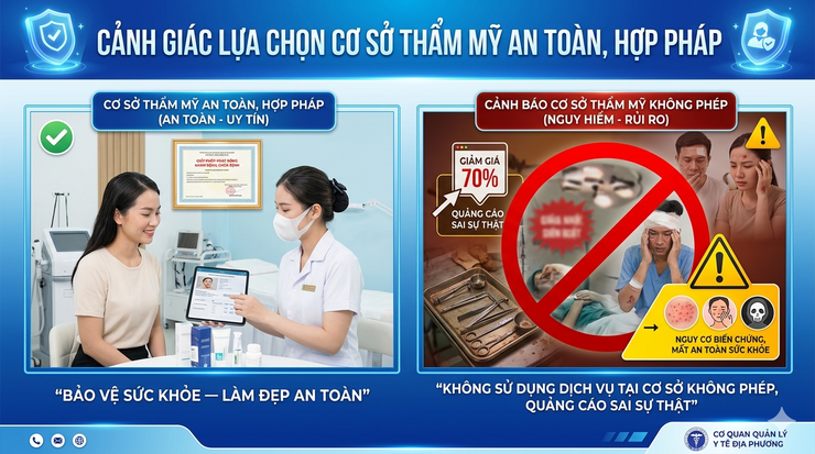 Cảnh giác lựa chọn cơ sở thẩm mỹ an toàn, hợp pháp- Ảnh 1.