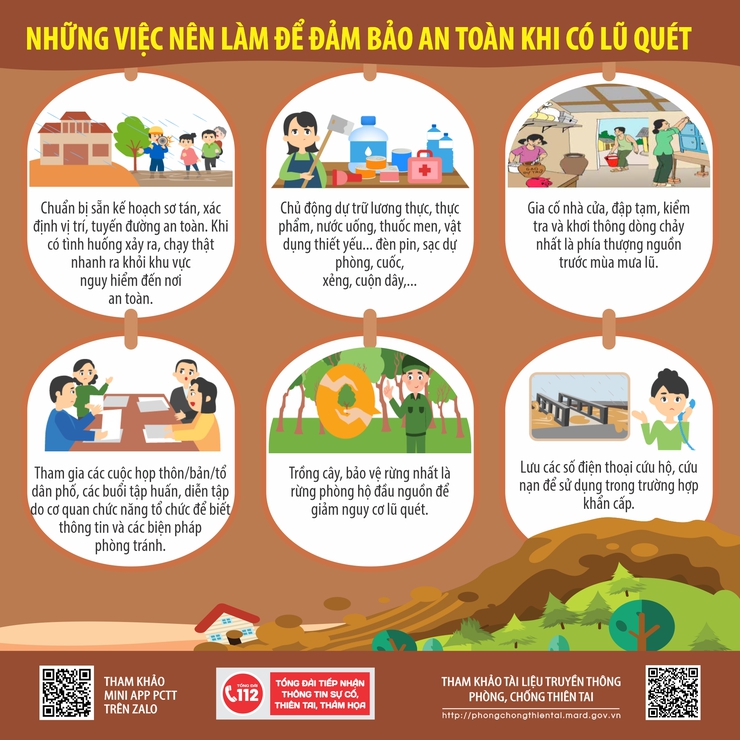 xã Bất Bạt đẩy mạnh các hoạt động hưởng ứng tuần lễ quốc gia phòng, chống thiên tai năm 2026- Ảnh 4.