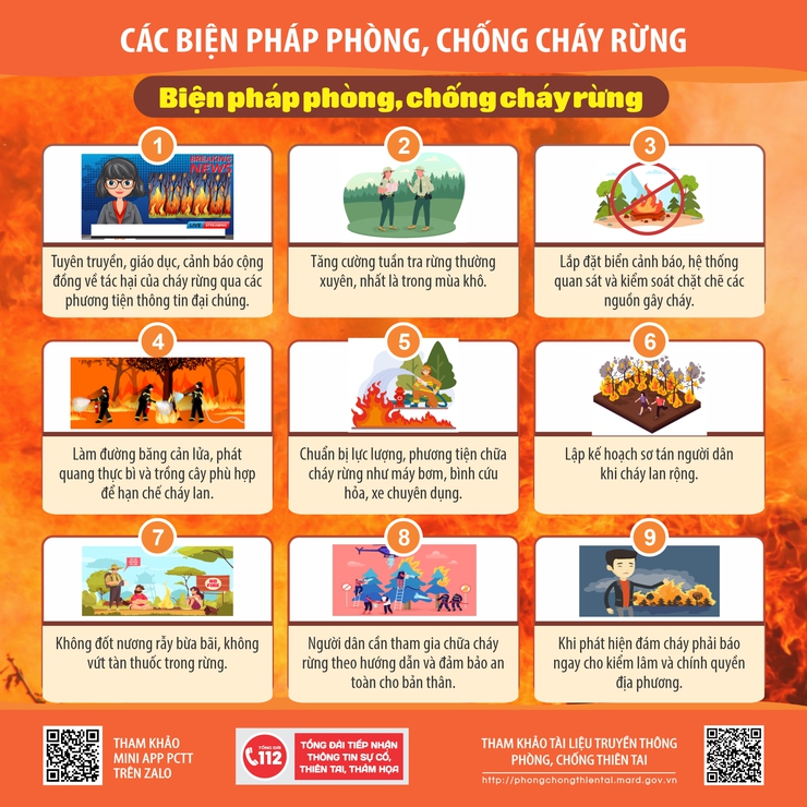 xã Bất Bạt đẩy mạnh các hoạt động hưởng ứng tuần lễ quốc gia phòng, chống thiên tai năm 2026- Ảnh 6.