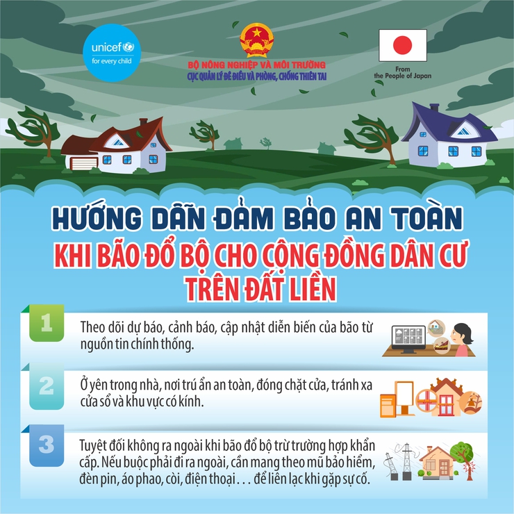 xã Bất Bạt đẩy mạnh các hoạt động hưởng ứng tuần lễ quốc gia phòng, chống thiên tai năm 2026- Ảnh 1.
