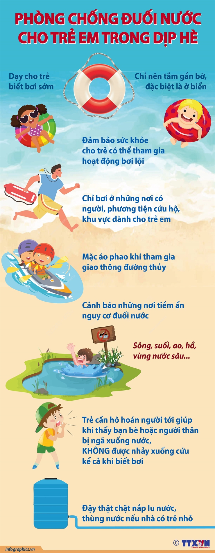 Thượng Phúc khuyến cáo nhân dân phòng, chống đuối nước khi hè về- Ảnh 1.