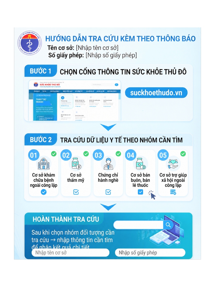 Hướng dẫn tra cứu thông tin hành nghề y tế ngoài công lập đối với cá nhân, tổ chức thuộc quản lý nhà nước của Sở Y tế Hà Nội- Ảnh 1.