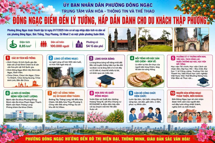 Đông Ngạc điểm đến lý tưởng, hấp dẫn cho du khách thập phương - Ảnh 1.