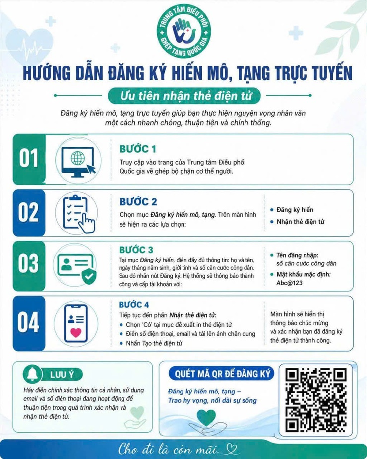 Cho đi là còn mãi: Lan tỏa phong trào hiến mô, tạng tại Thủ đô- Ảnh 6.