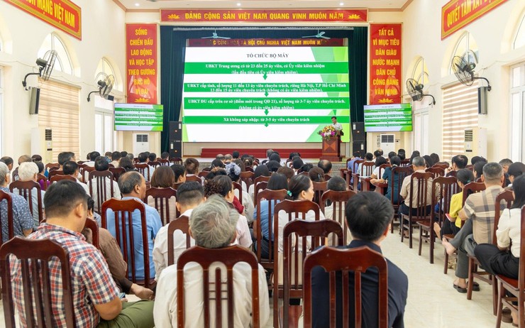 Ứng Thiên tăng cường nâng cao nghiệp vụ công tác kiểm tra, giám sát và kỷ luật của Đảng- Ảnh 5.