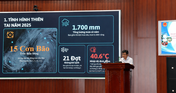 Hội nghị tổng kết công tác phòng thủ dân sự năm 2025, triển khai nhiệm vụ năm 2026- Ảnh 3.