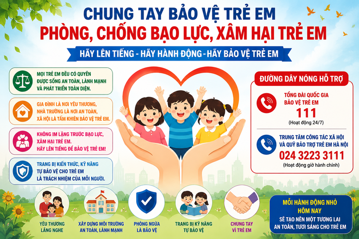CHUNG TAY BẢO VỆ TRẺ EM PHÒNG, CHỐNG BẠO LỰC, XÂM HẠI TRẺ EM- Ảnh 1.