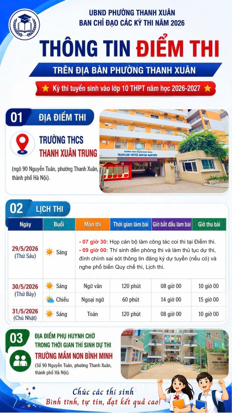 Thông tin chi tiết về địa điểm và lịch thi tuyển sinh vào lớp 10 THPT năm học 2026 - 2027 trên địa bàn phường Thanh Xuân- Ảnh 1.