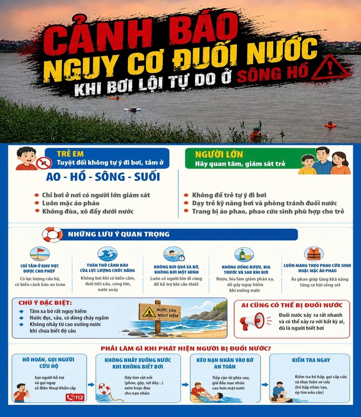 Công an xã Phú Nghĩa tuyên truyền phòng, chống đuối nước cho trẻ em dịp hè- Ảnh 1.