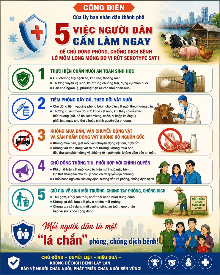 Phường Hồng Hà triển khai đồng bộ các biện pháp ngăn chặn vi rút Lở mồm long móng serotype SAT1 xâm nhập địa bàn- Ảnh 2.