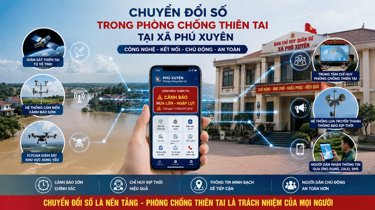 Xã Phú Xuyên Chủ động Phòng Chống Thiên tai- Ảnh 7.